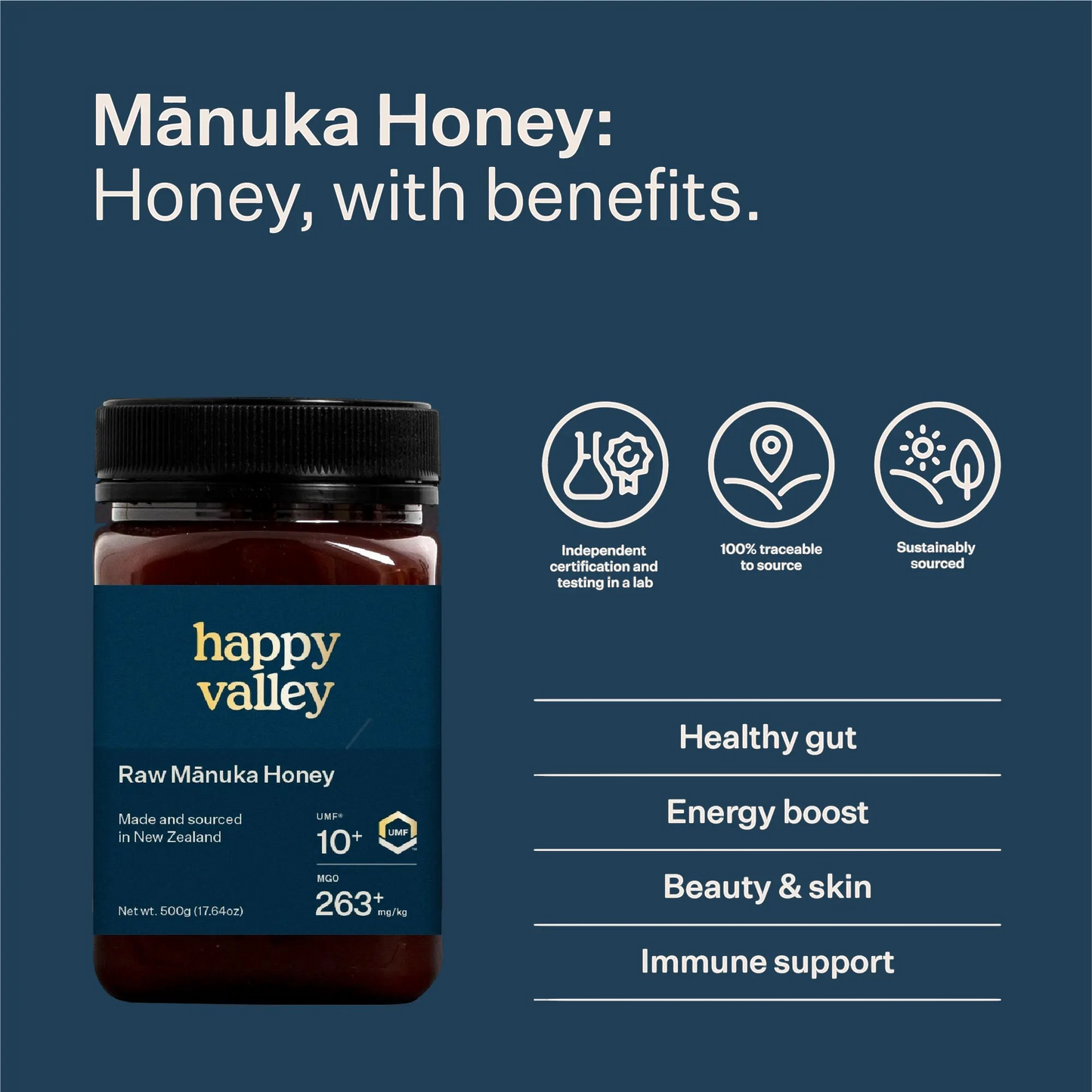 Mānuka Honey UMF® 10+ Happy Valley