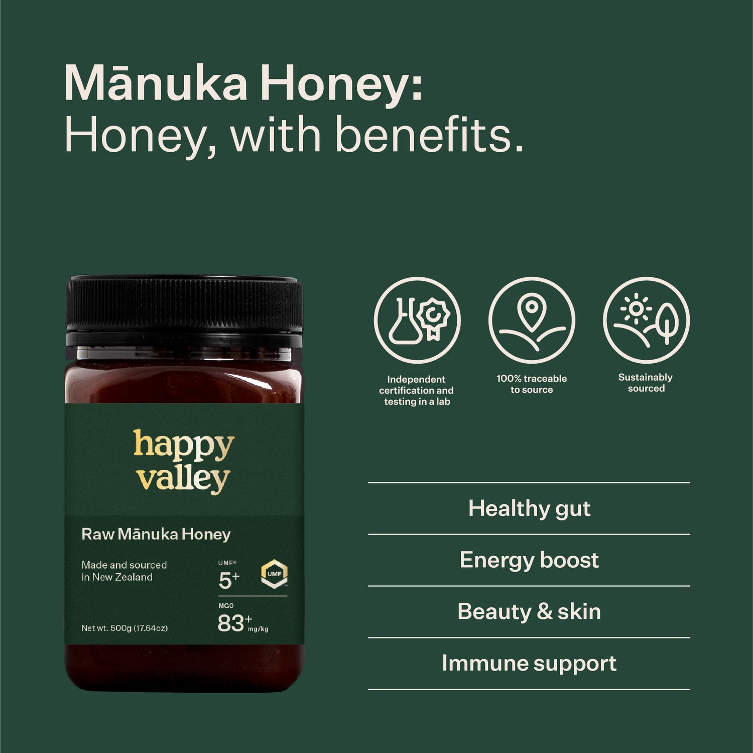 UMF 5+ Mānuka Honey