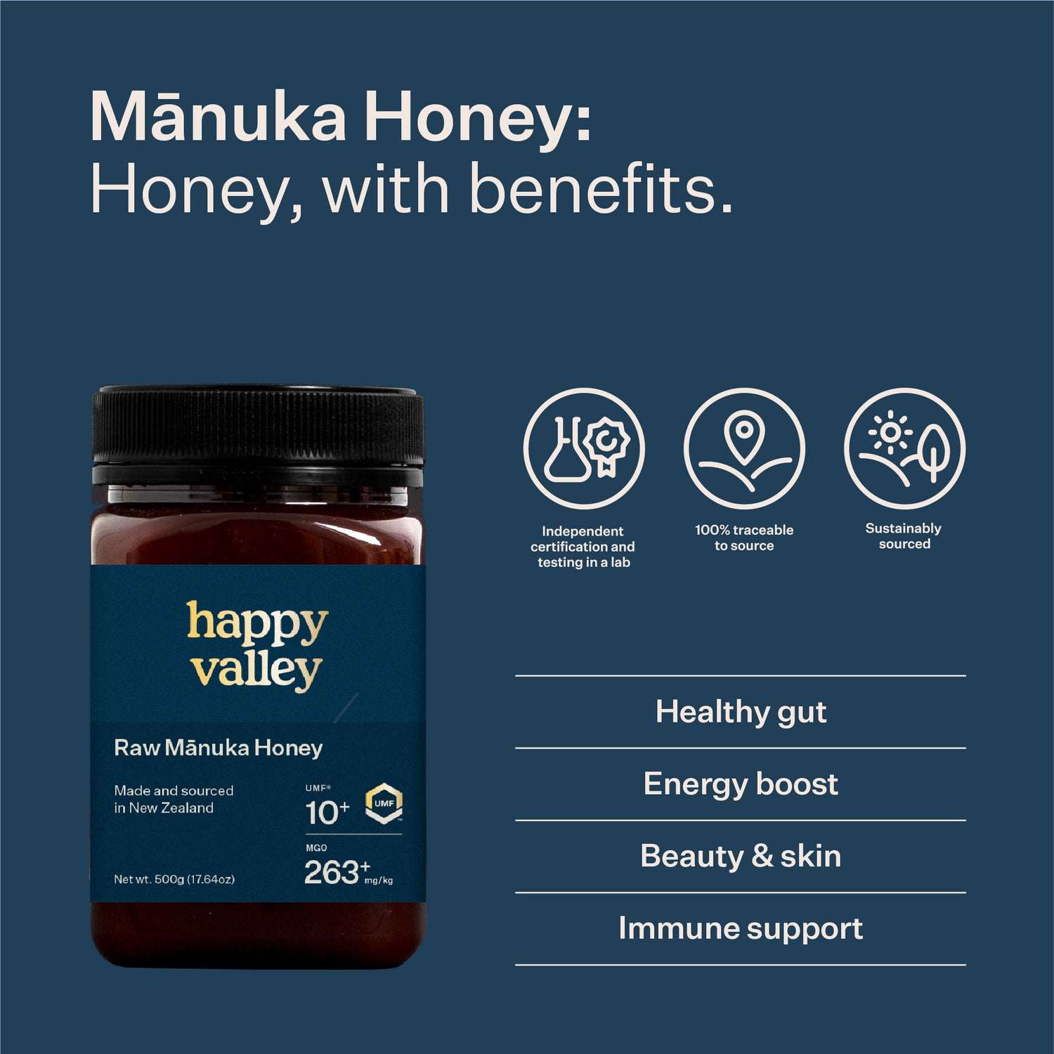 Mānuka Honey UMF® 10+
