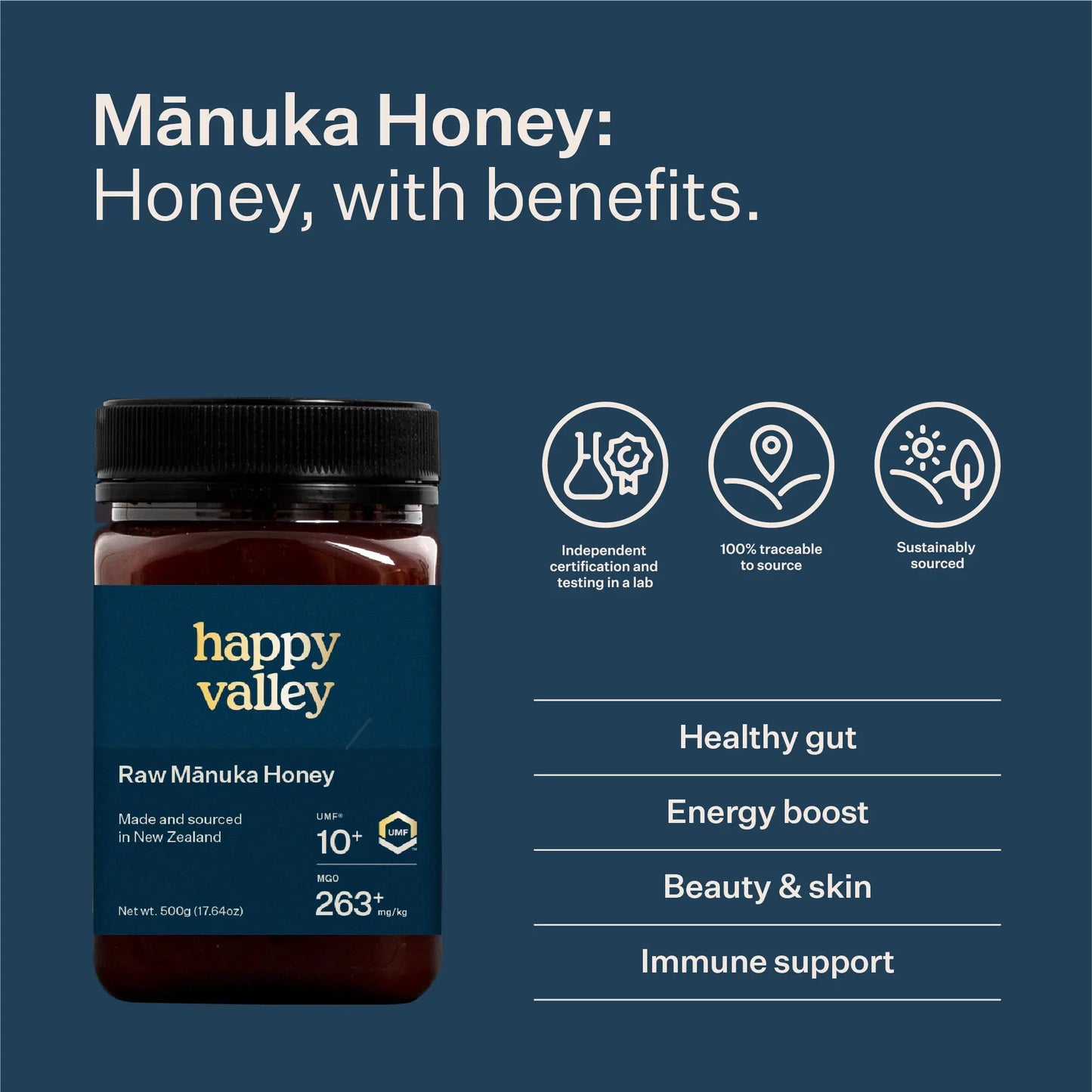 Mānuka Honey UMF® 10+ Happy Valley